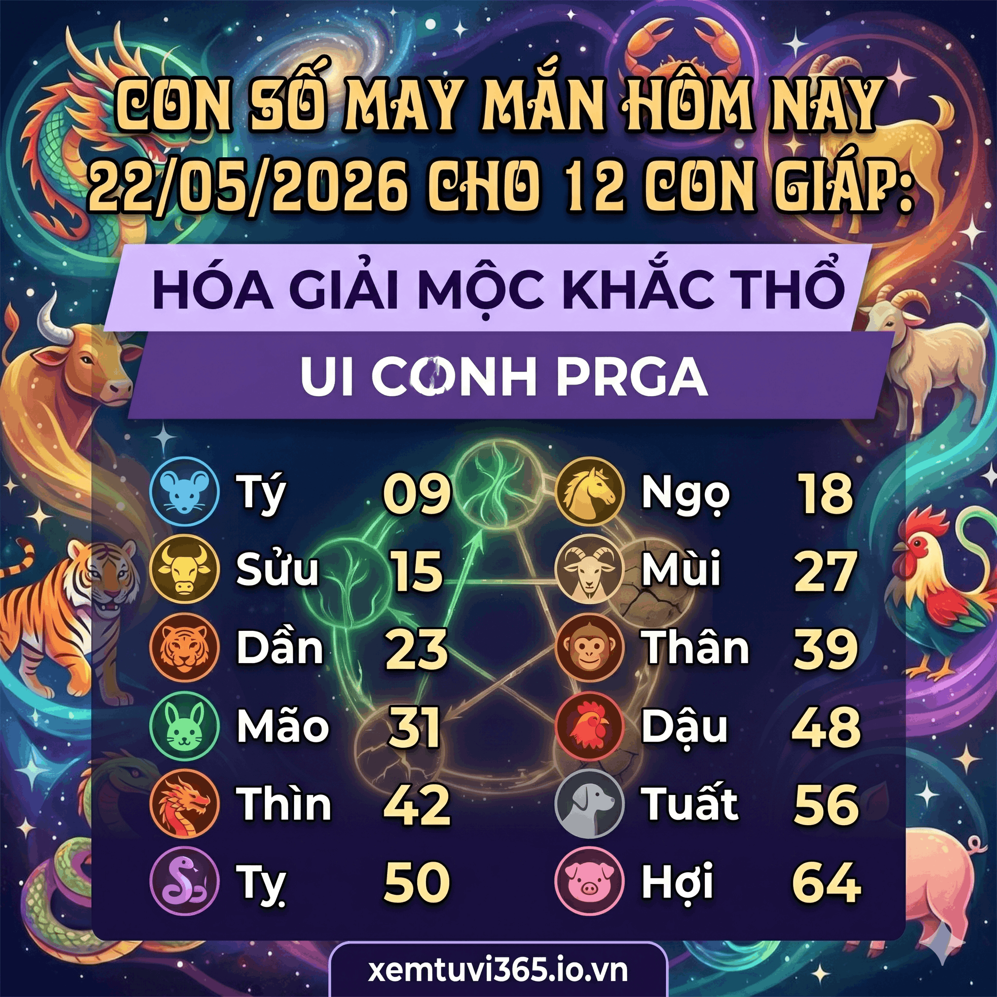 Con Số May Mắn Hôm Nay 22/05/2026 Cho 12 Con Giáp: Hóa Giải Mộc Khắc Thổ